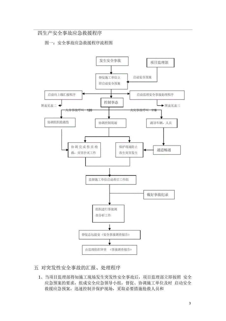监理安全应急预案新版.docx_第3页