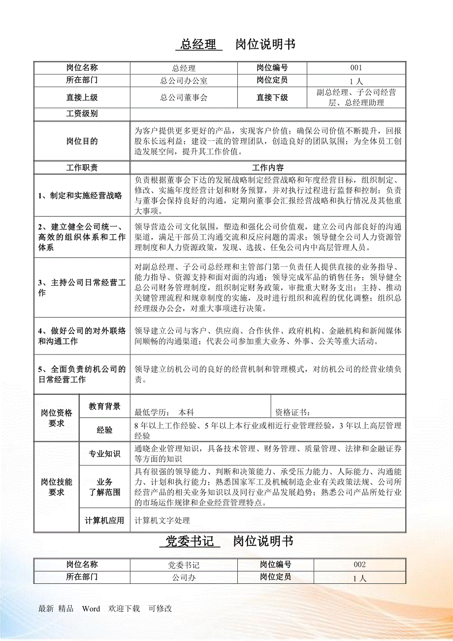 机械公司所有岗位职务说明.docx_第2页