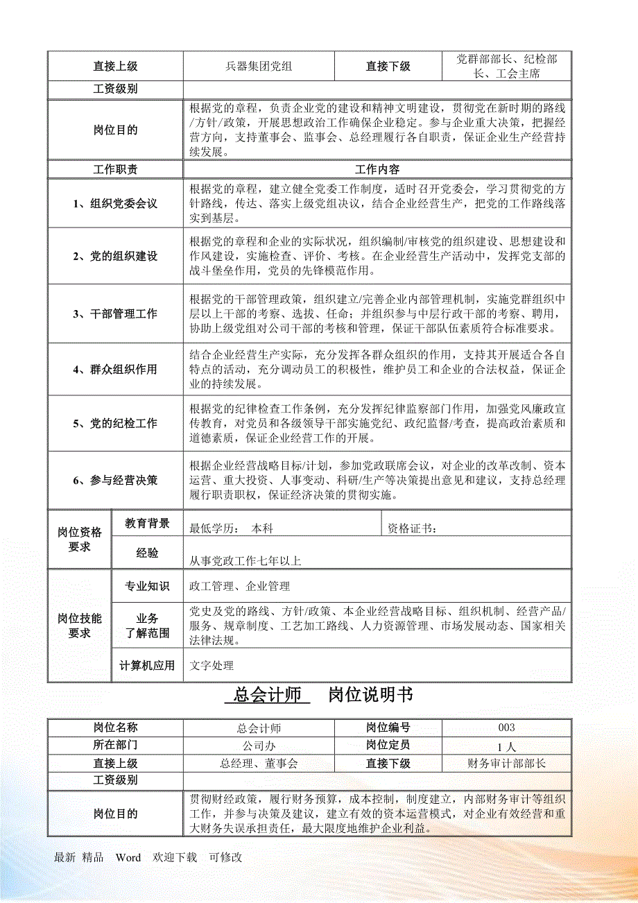 机械公司所有岗位职务说明.docx_第3页