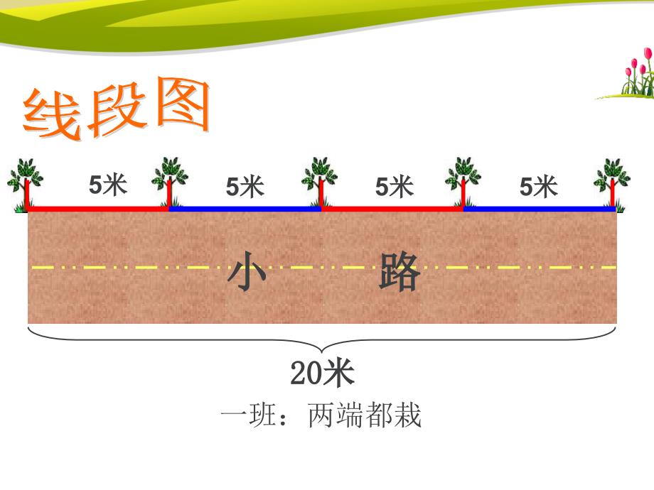 植树问题优质课比赛.ppt_第3页