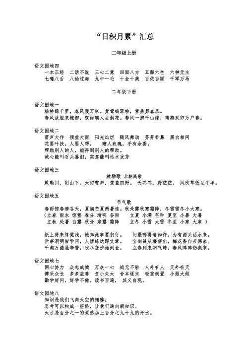 小学语文日积月累总汇人教版.doc