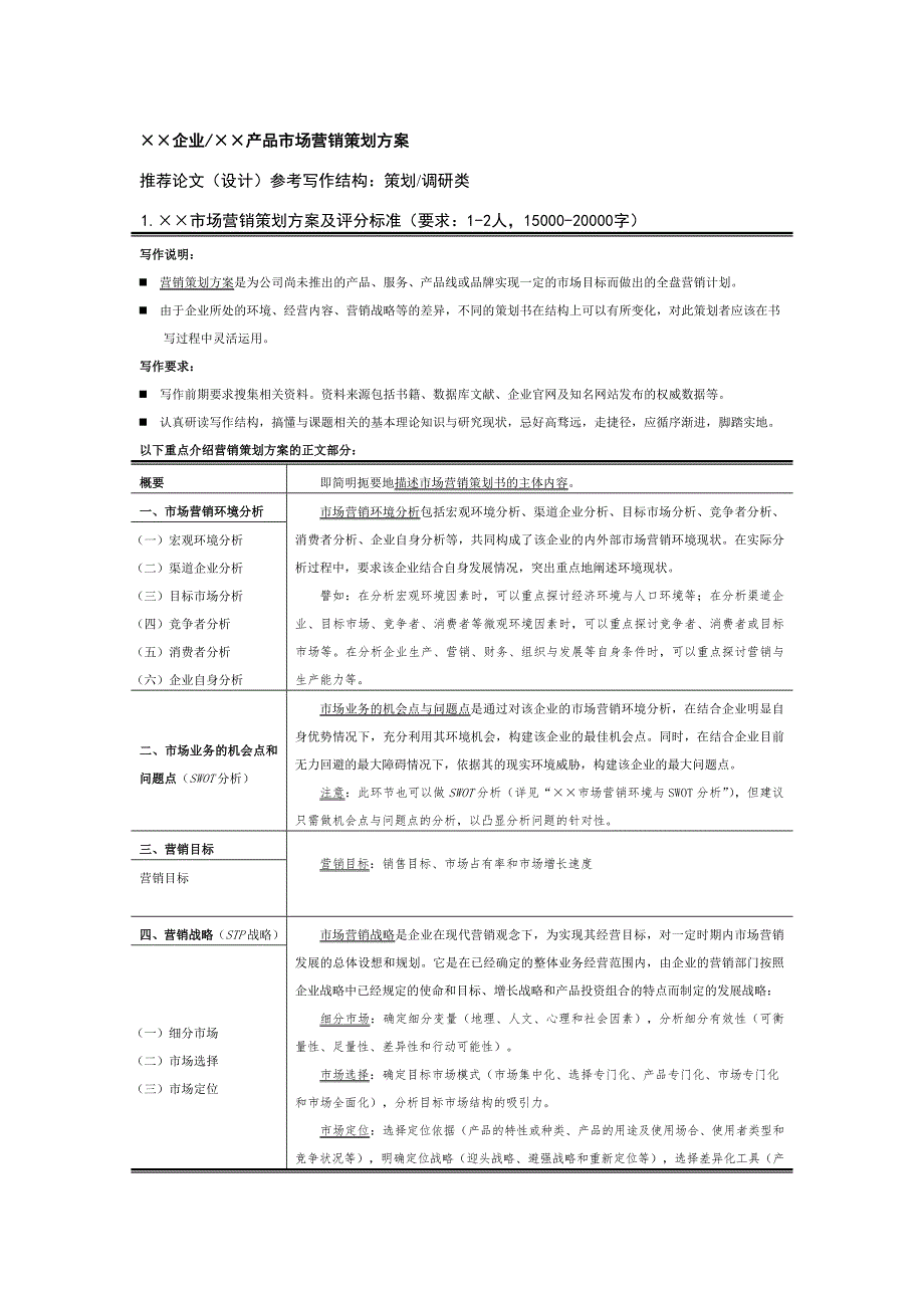市场营销策划方案及评分标准.doc_第1页