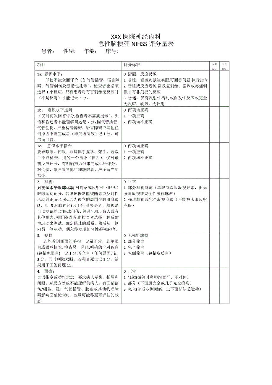 急性脑梗死NIHSS评分表.doc_第1页