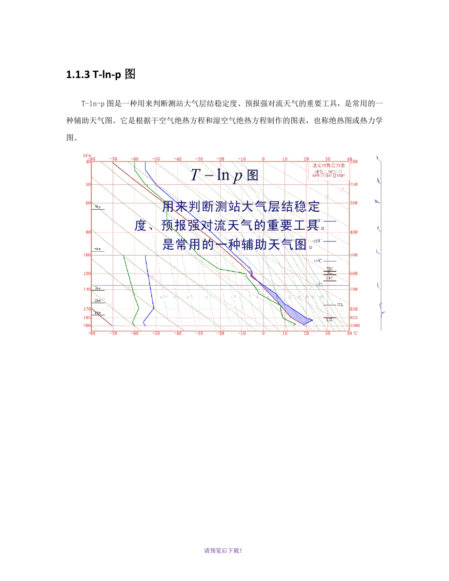 最全Tlnp图解.doc_第1页