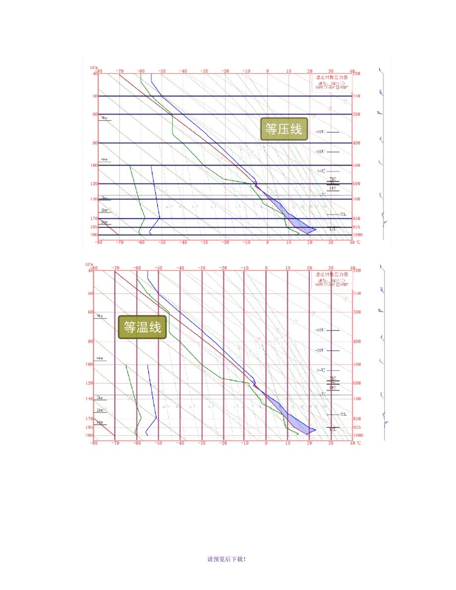 最全Tlnp图解.doc_第2页