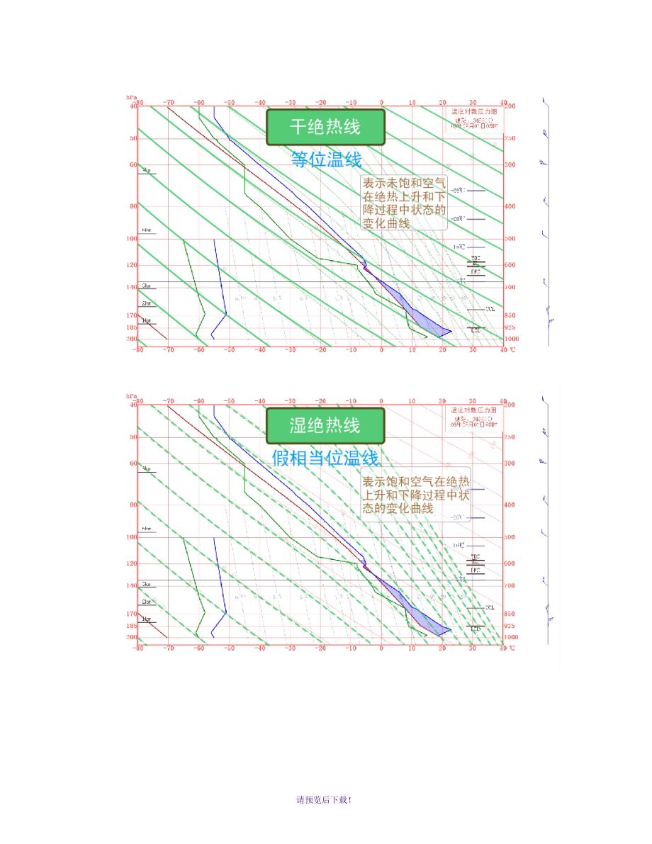 最全Tlnp图解.doc_第3页