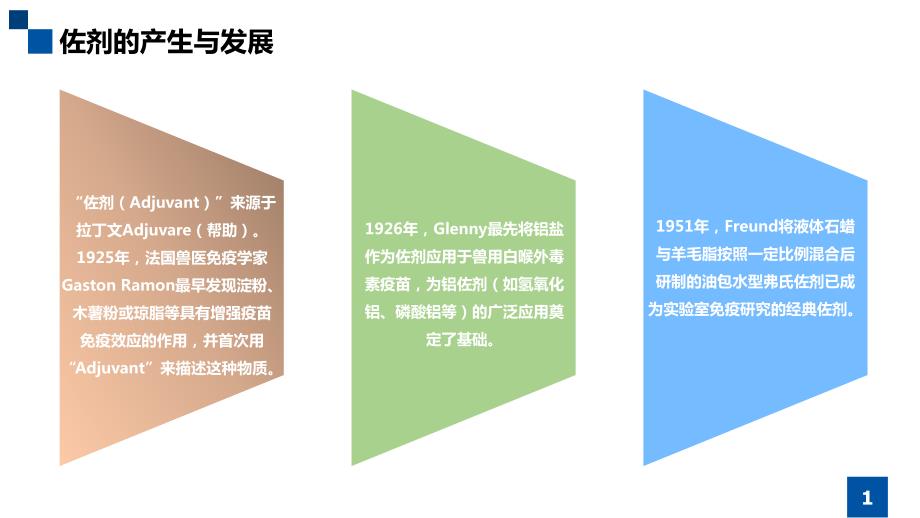 疫佐剂及其应用PPT课件.pptx_第3页
