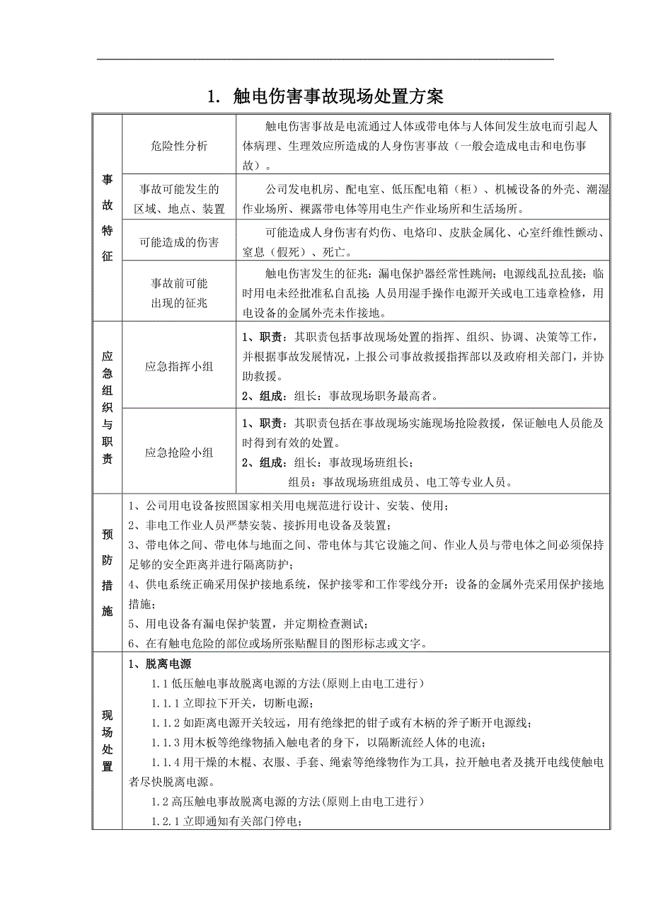 常见各类安全生产事故现场应急处置方案汇编完整版.doc_第2页