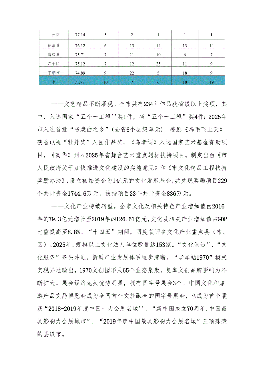 “十五五”文化广电旅游体育发展规划.docx_第3页