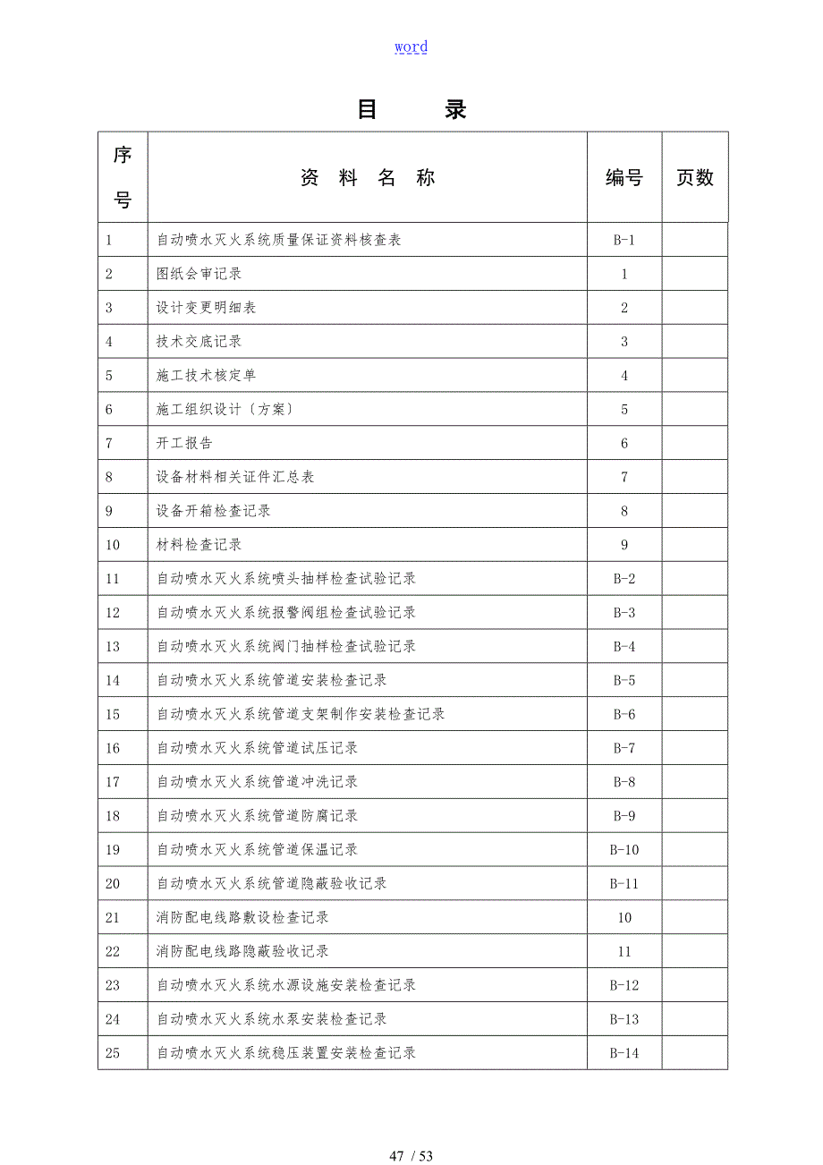 消防全资料填写表格范例喷淋系统.doc_第2页