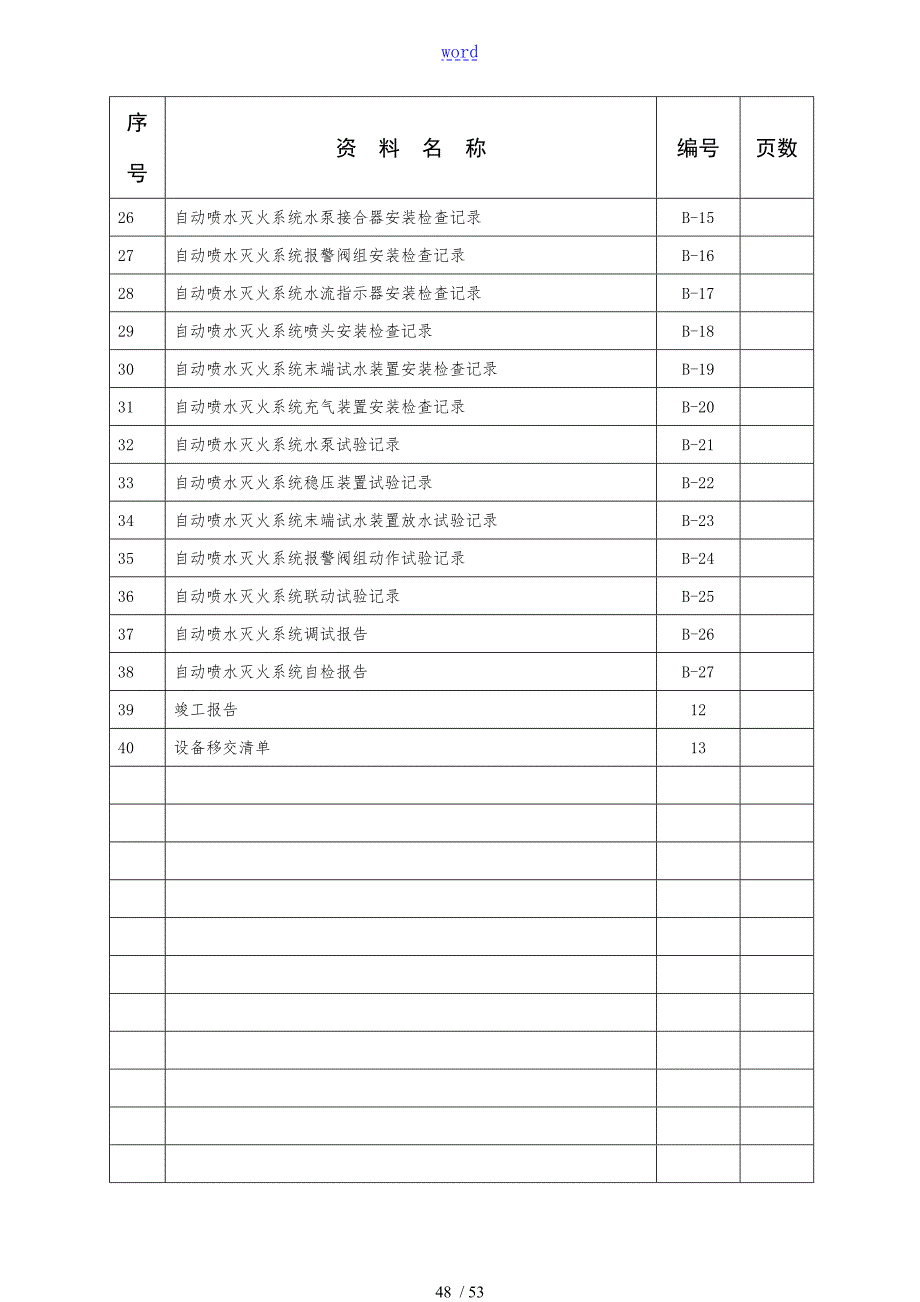 消防全资料填写表格范例喷淋系统.doc_第3页