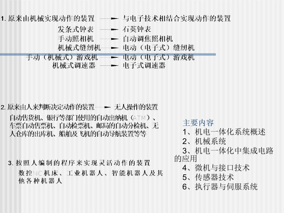 概述机电一体化概论.ppt_第2页