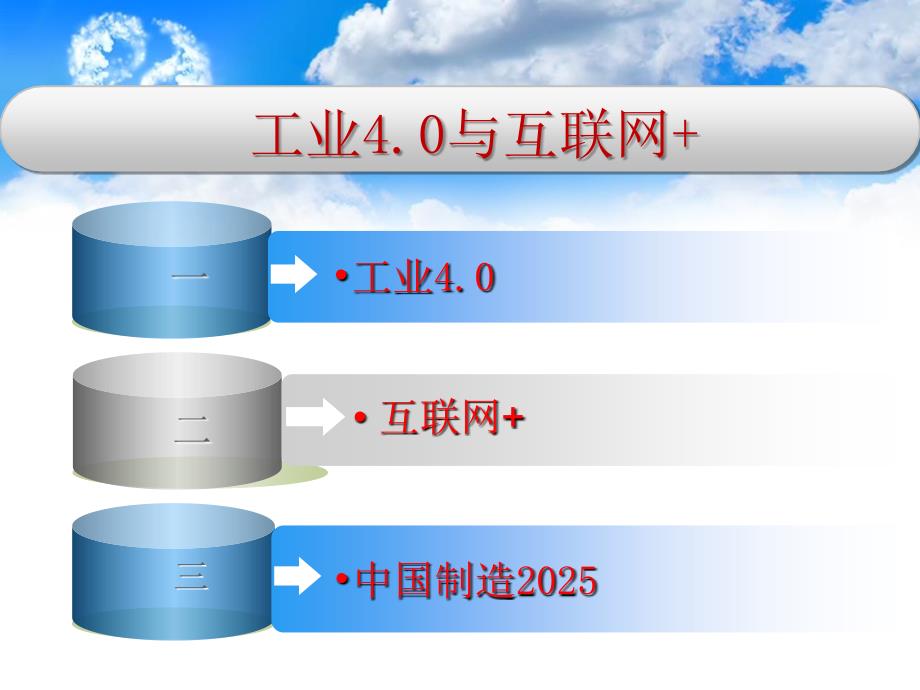 工业与互联网PPT课件.ppt_第2页