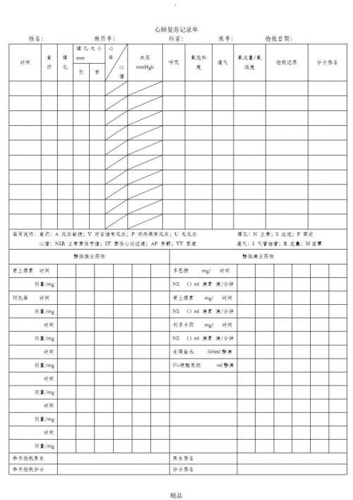 心肺复苏记录单.doc