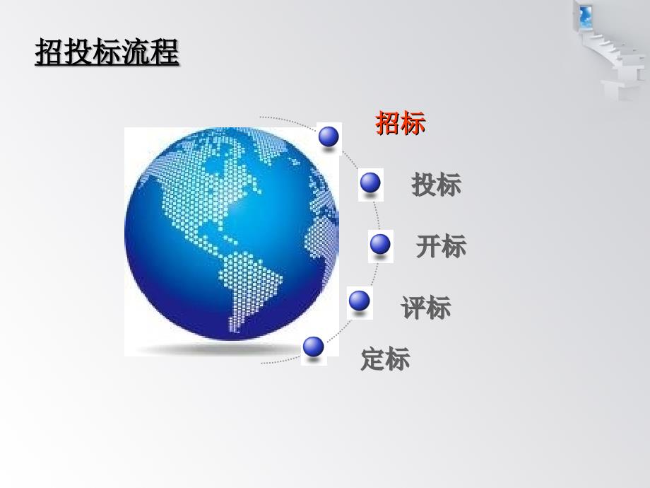 招投标学习资料PPT招投标操作流程.ppt_第2页