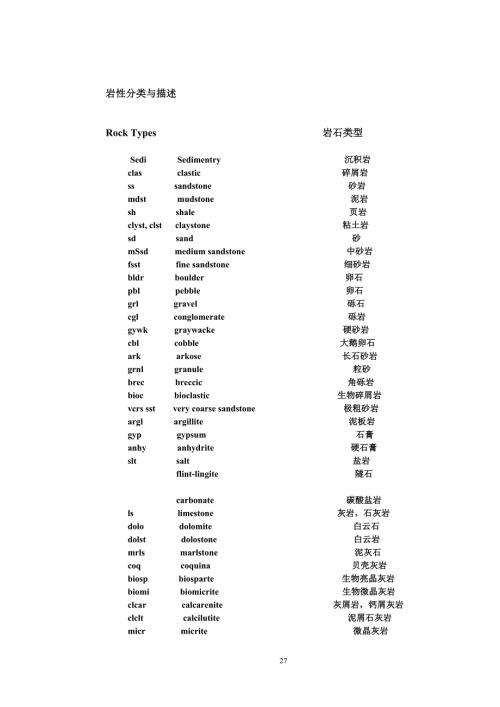 岩性描述英语词汇.doc