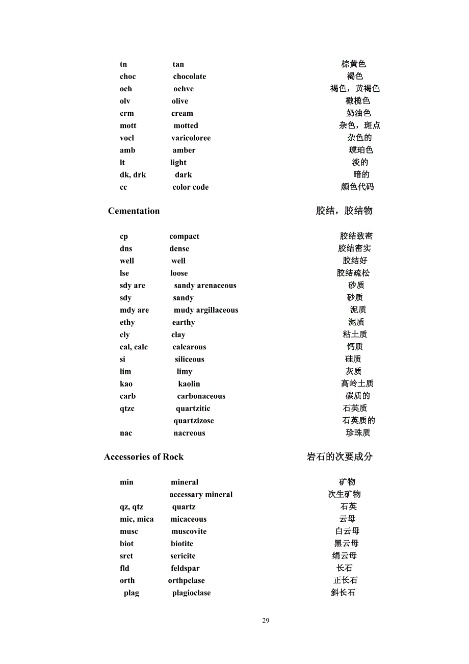 岩性描述英语词汇.doc_第3页