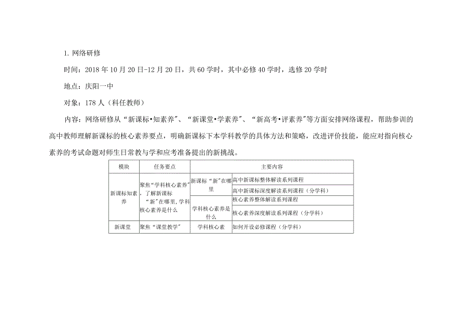 庆阳一中新修订普通高中课程方案和课程标准培训研修工作方案.docx_第3页