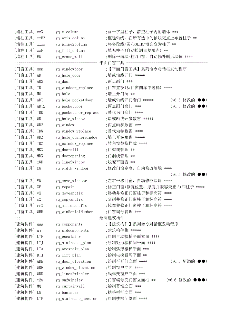 源泉设计快捷键.doc_第2页