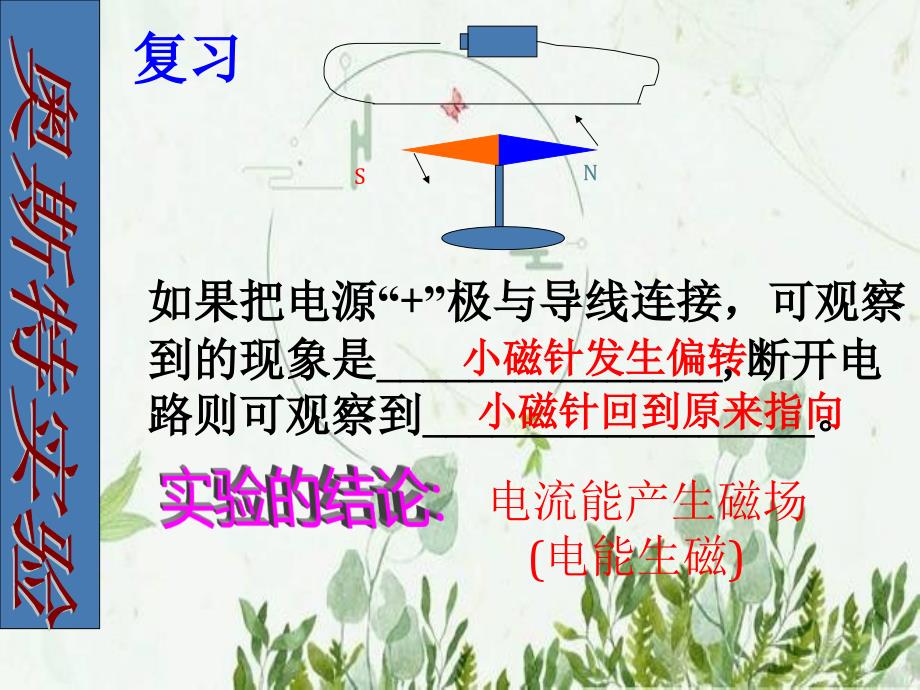 电磁感应现象带动画演示图文.ppt_第2页