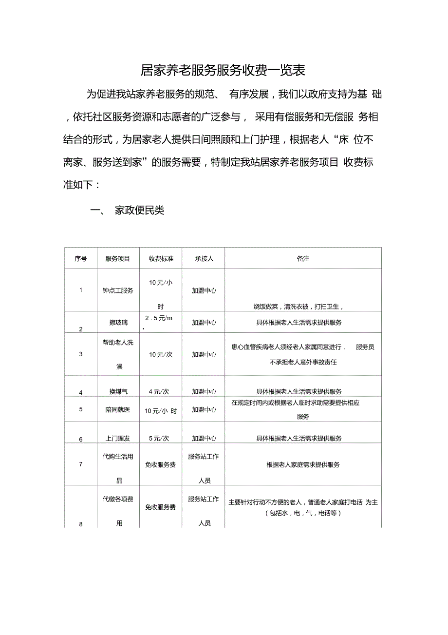 居家养老服务项目收费标准一览表.doc_第1页