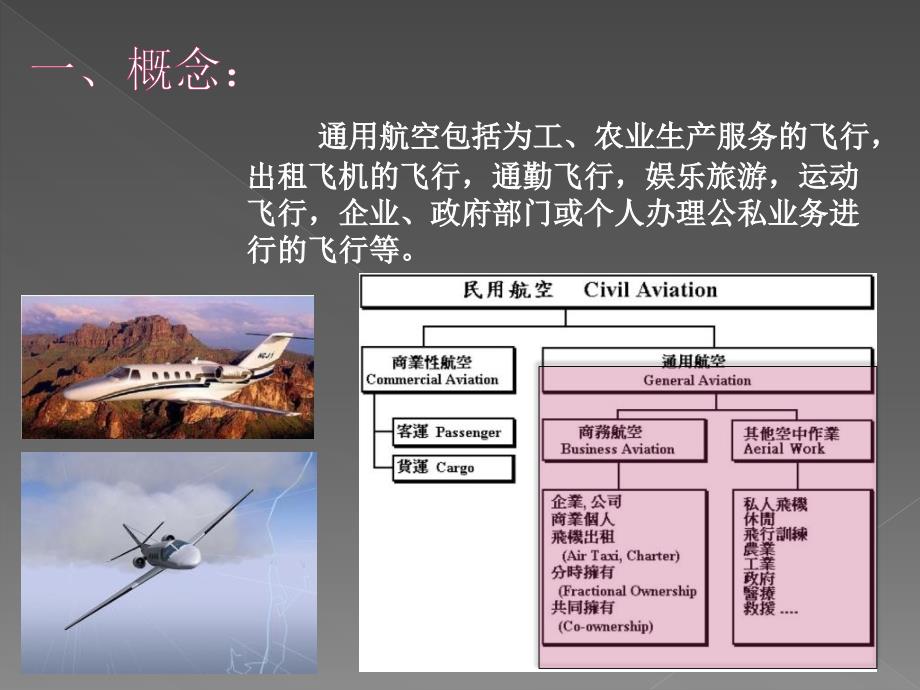 深圳市通用航空机场用地规划ppt.ppt_第3页