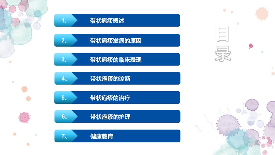 带状疱疹的治疗及护理课件.pptx_第2页