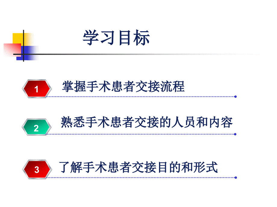 手术病人术前术后交接流程ppt课件.ppt_第2页