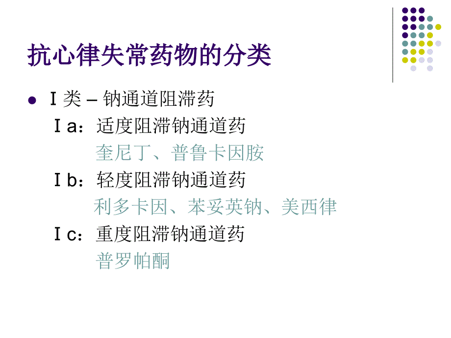抗心律失常药物PPT课件.ppt_第2页
