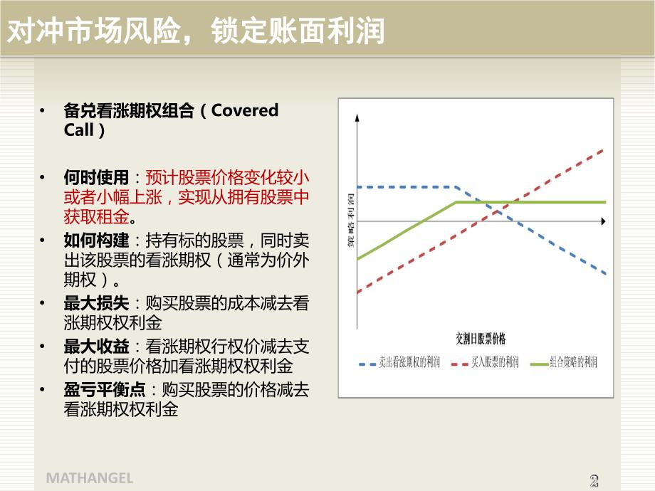 期权和期权组合交易策略.ppt_第2页