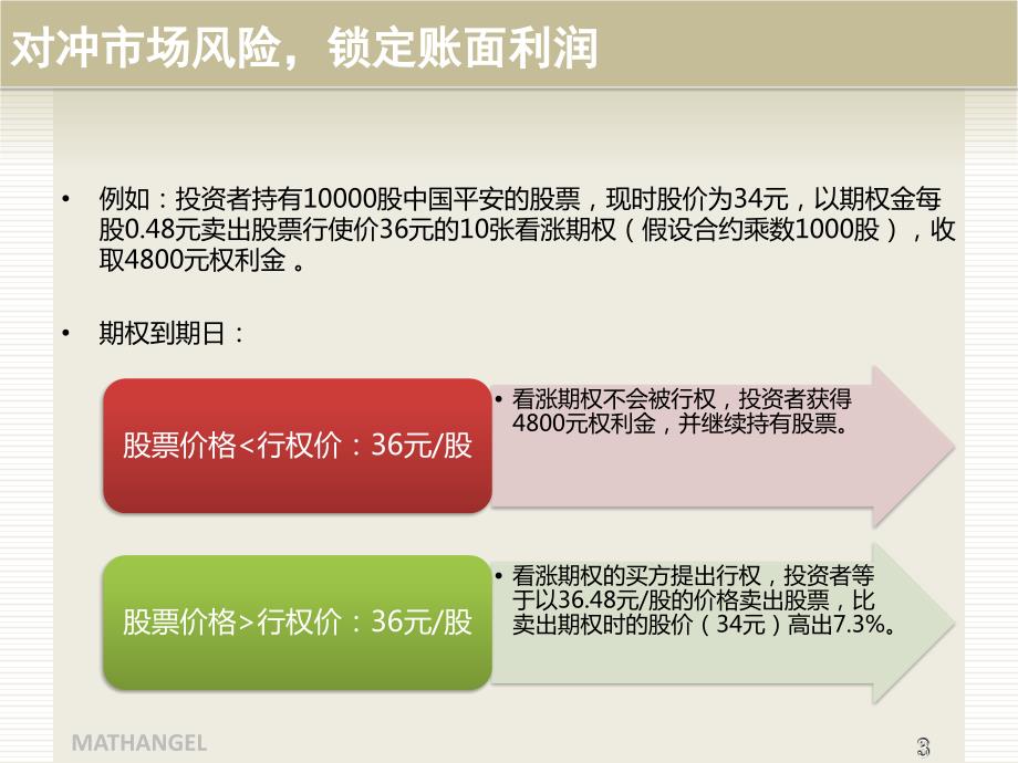 期权和期权组合交易策略.ppt_第3页
