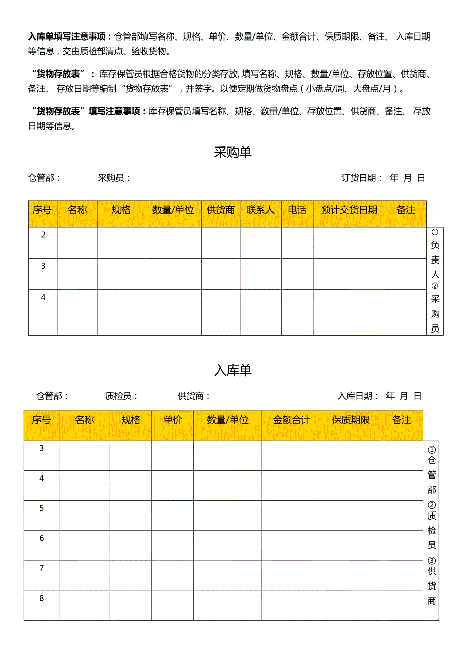 生鲜配送企业仓库管理流程入库出库进箱货损流程.doc_第2页