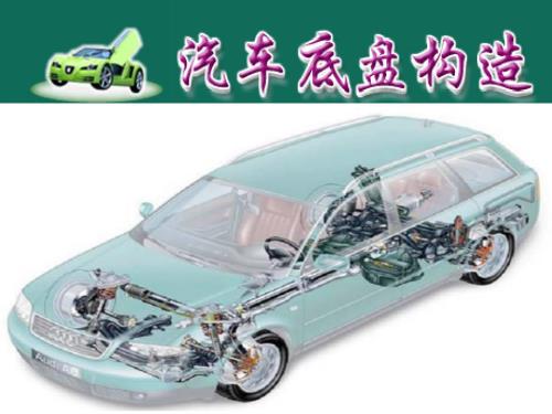 汽车传动系PPT.ppt