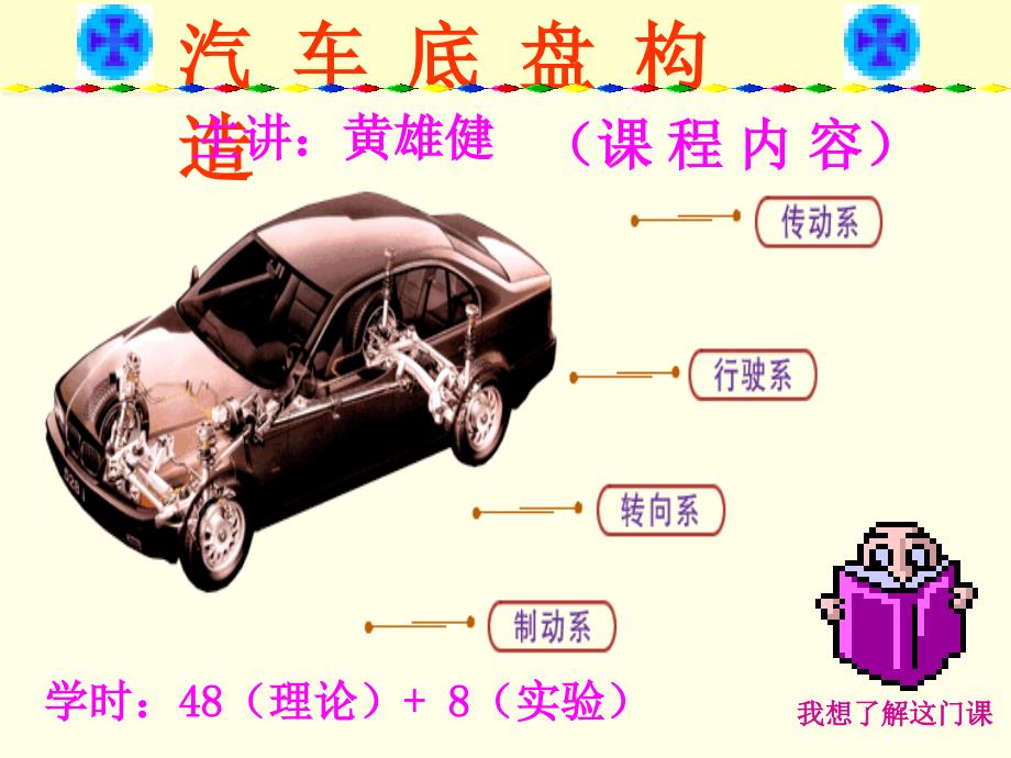 汽车传动系PPT.ppt_第2页