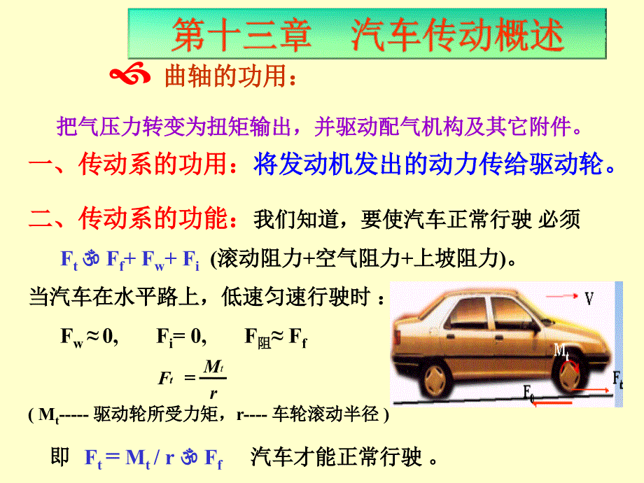 汽车传动系PPT.ppt_第3页