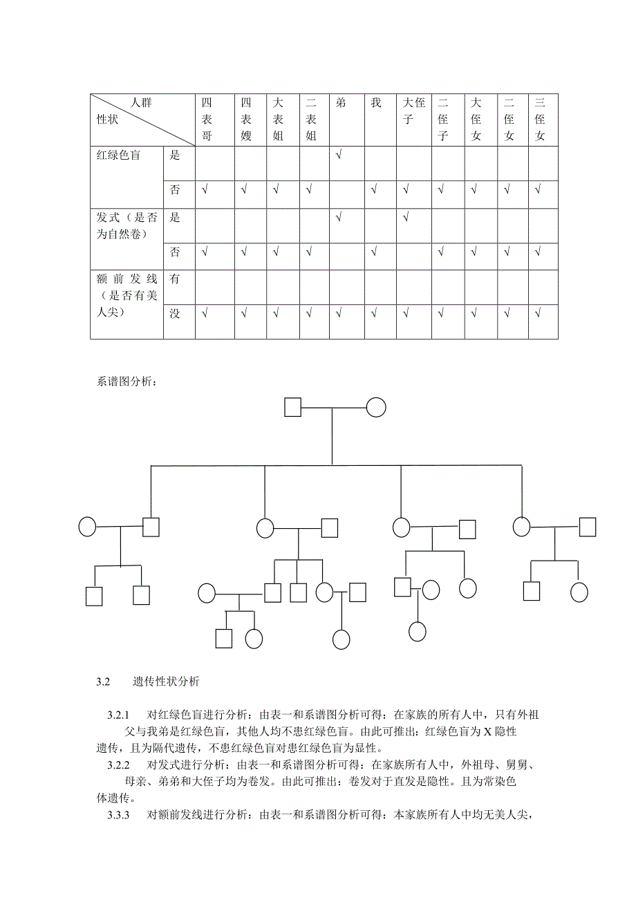 本家族某些遗传性状调查报告.doc_第3页