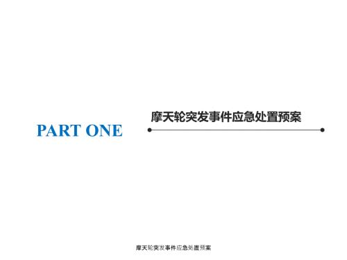 摩天轮突发事件应急处置预案课件.ppt