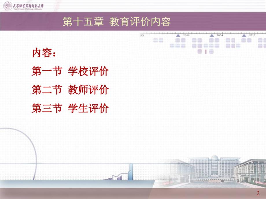 教育评价内容PPT课件.ppt_第2页