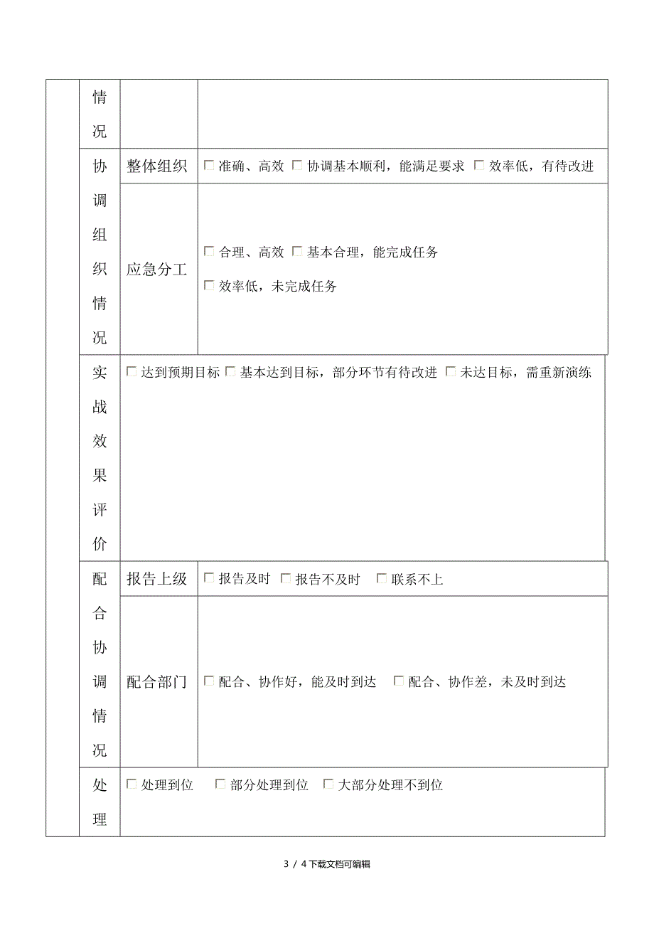 患者突发呼吸心跳骤停应急预案演练.doc_第3页