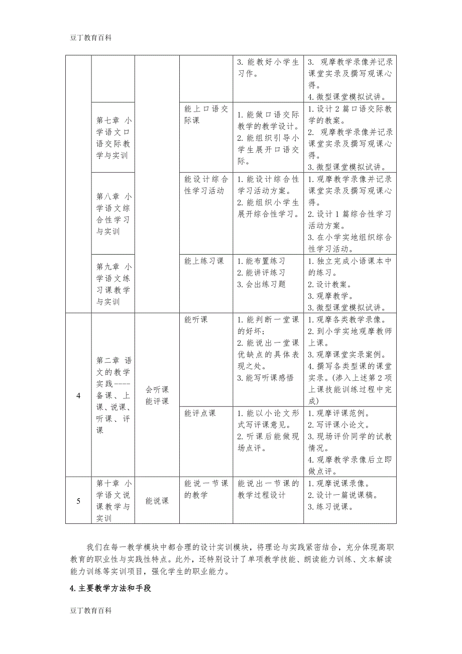 小学语文教学法整体设计说课稿.doc_第3页