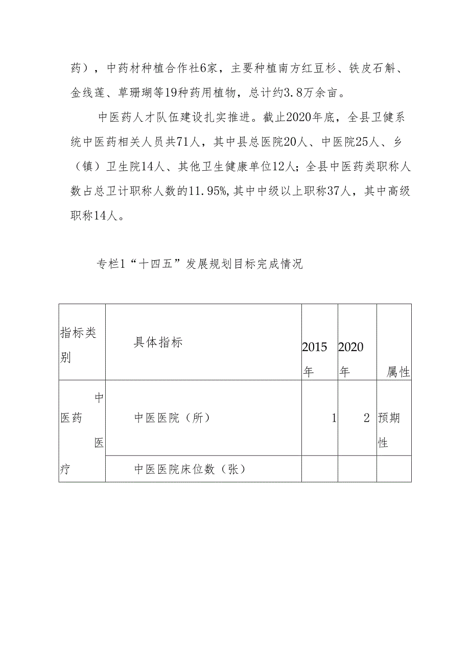 “十五五”中医药发展规划.docx_第3页