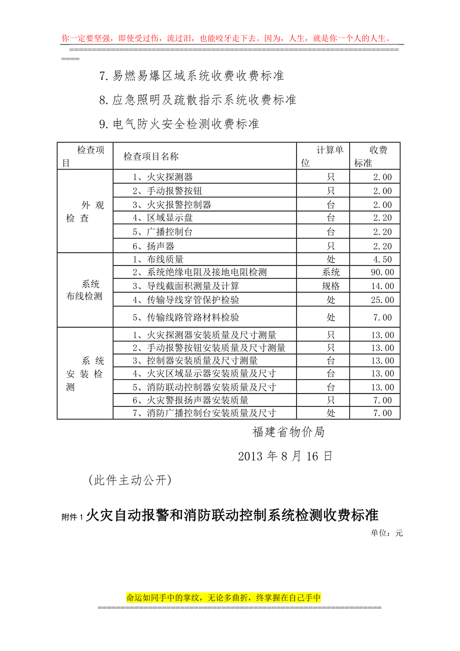 年福建省物价局消防设施和电气防火安全检测服务收费项目和收费标准的通知.doc_第3页