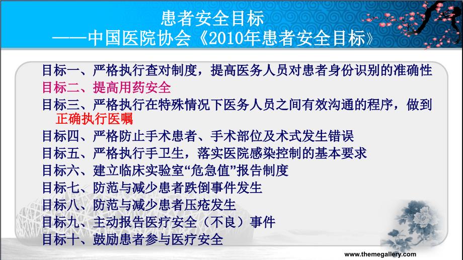 护理用药安全与管理PPT课件.ppt_第3页