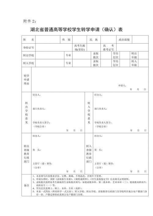 湖北省普通高校转学申请表.doc