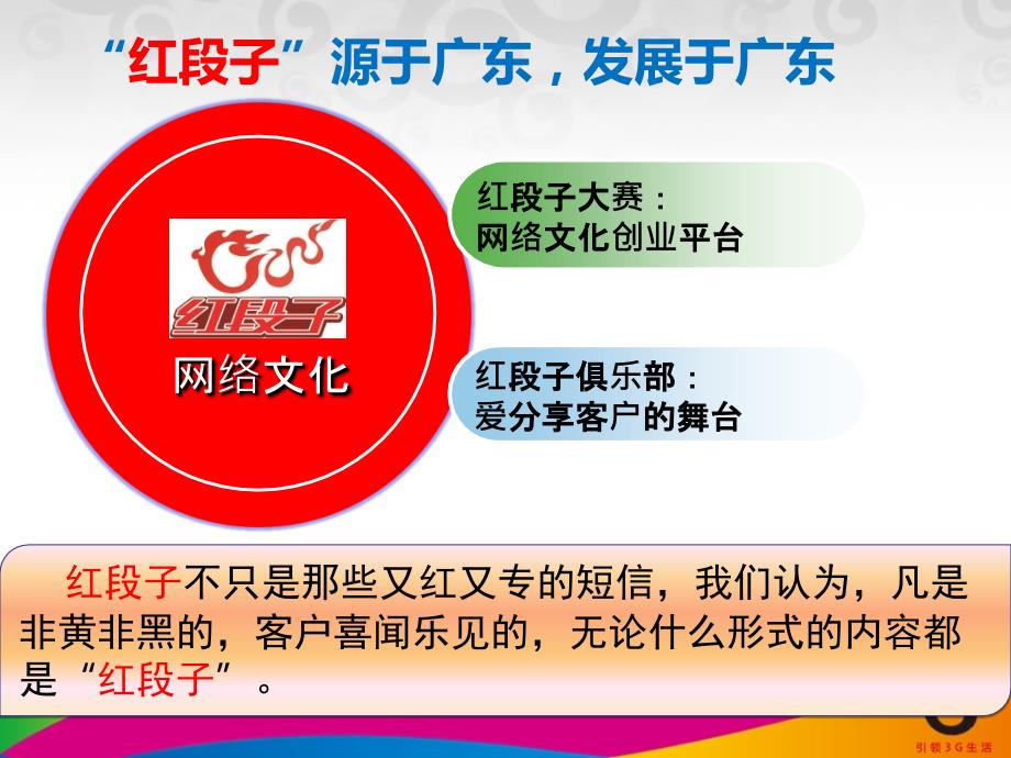 广东公司红段子汇报材料.ppt_第2页