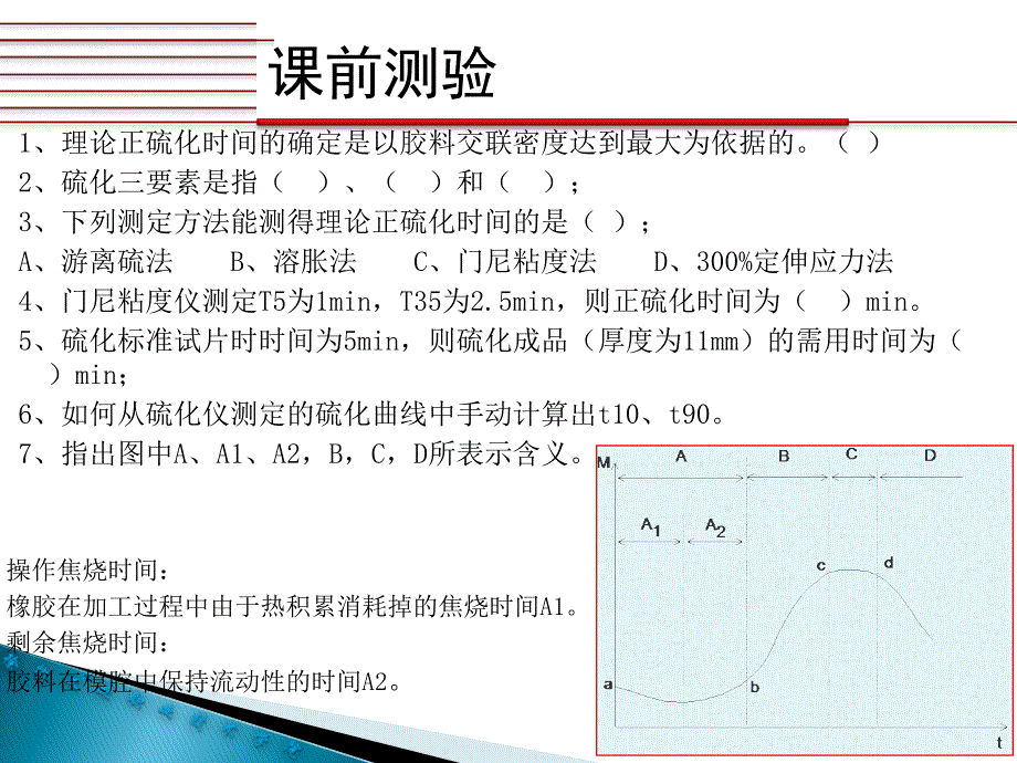 橡胶硫化操作技术讲座PPT.ppt_第3页