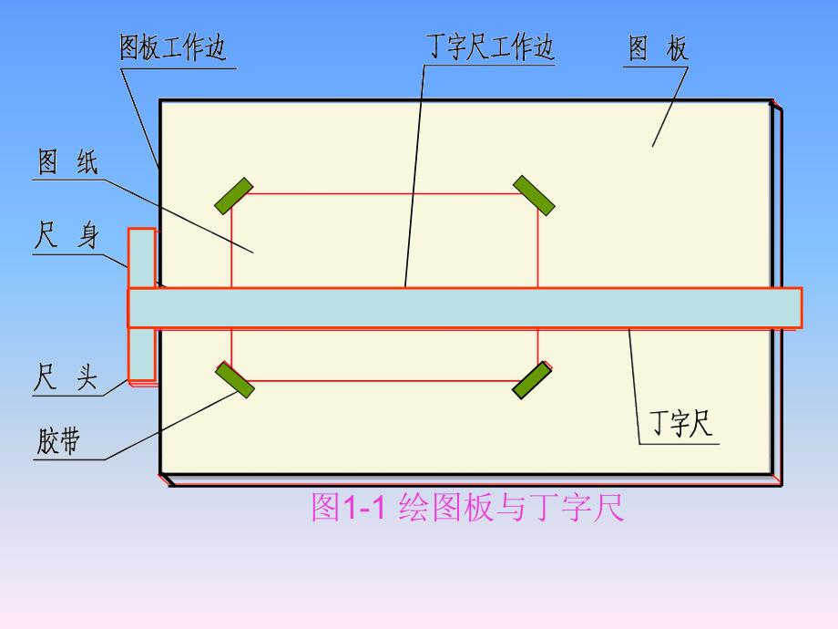 建筑识图基础PPT课件.ppt_第3页