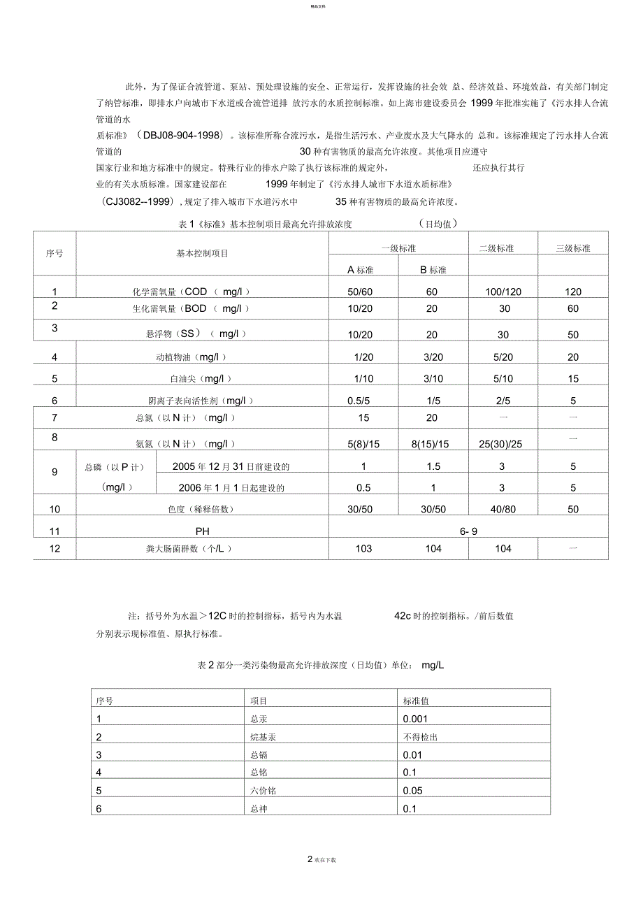 污水综合排放标准最新.docx_第2页