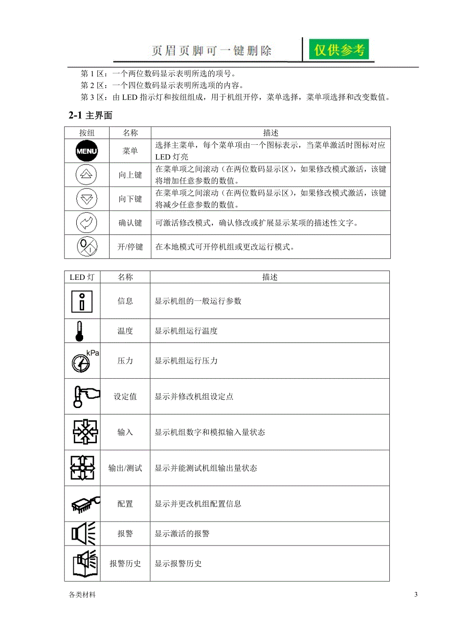 开利30HXC螺杆冷水机组操作程序和故障代码一类特制.doc_第3页