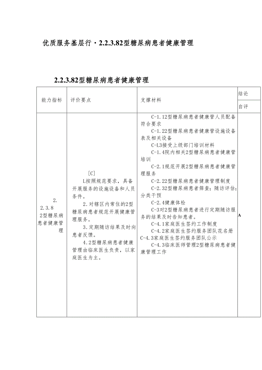 优质服务基层行2.2.3.82型糖尿病患者健康管理（一）.docx_第1页